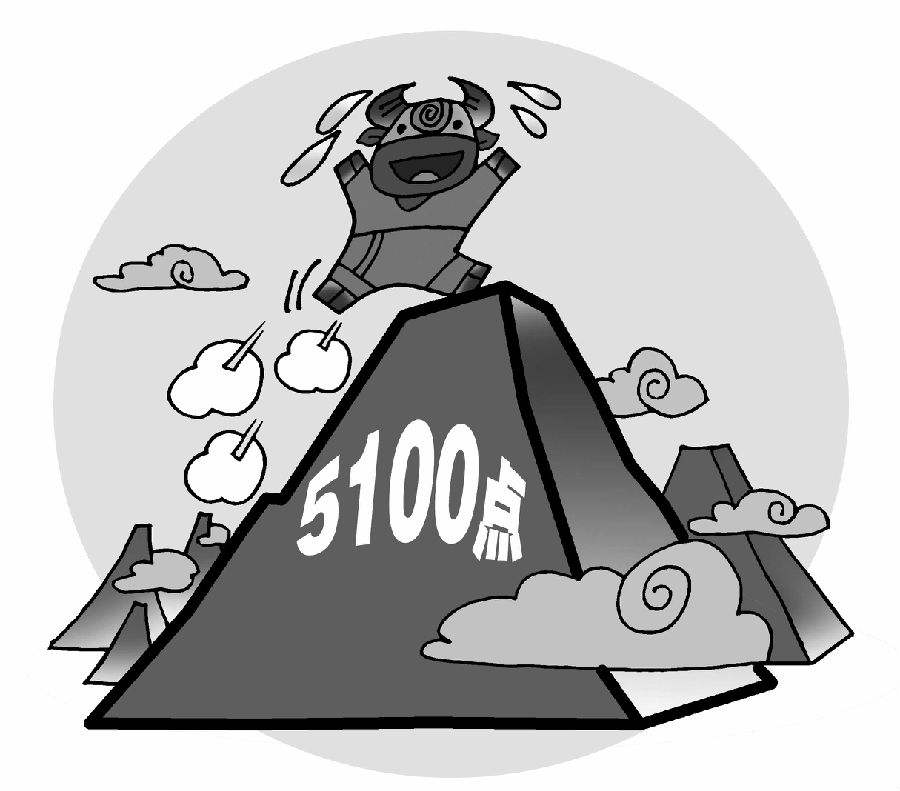 美英达成贸易协议提振冒险情绪，金价续跌或剑指3200？
