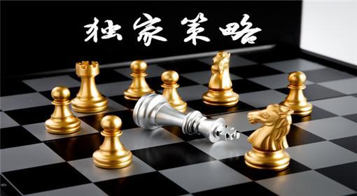 黄金小涨站上3260，鲍威尔驾到